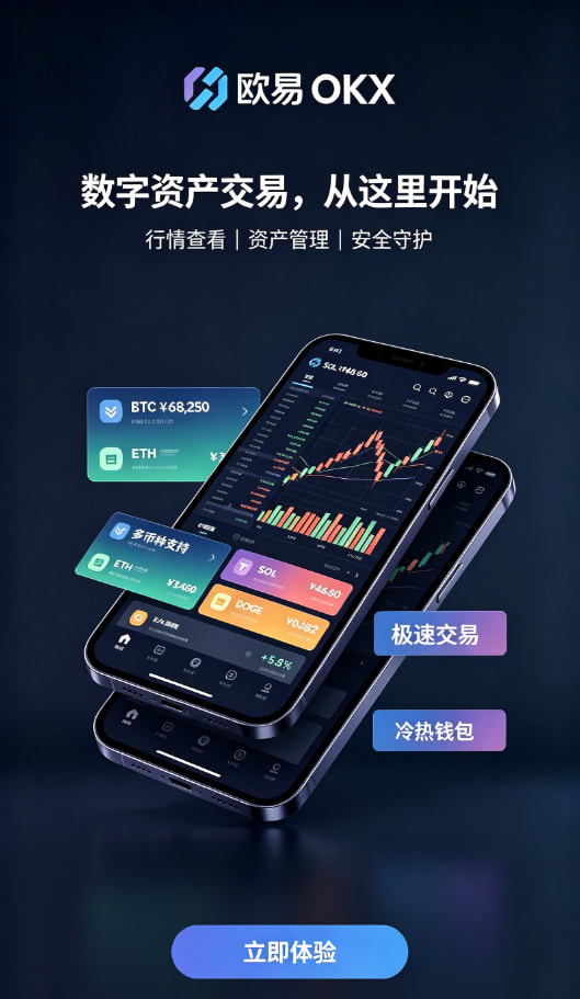 欧交易所app官网安装交易界面展示